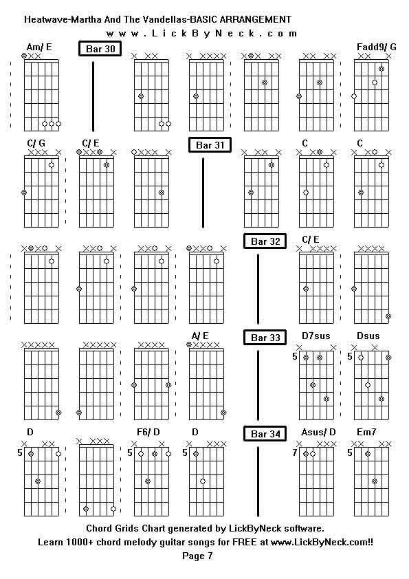 Chord Grids Chart of chord melody fingerstyle guitar song-Heatwave-Martha And The Vandellas-BASIC ARRANGEMENT,generated by LickByNeck software.